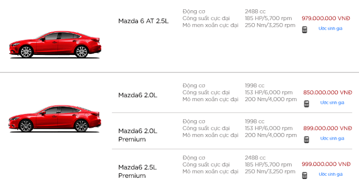 Bảng giá xe ô tô Mazda mới nhất tháng 11/2017